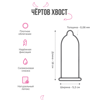 Презерватив Luxe exclusive Чёртов хвост с усиками 1 шт