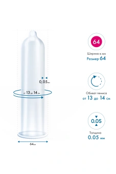 Большие презервативы MY.SIZE №64 3 шт