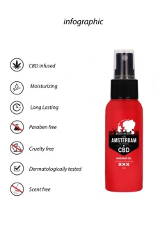 Стимулирующее массажное масло CBD from Amsterdam Massage Oil - 50 мл.