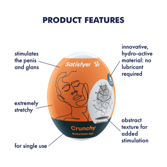 Мини-мастурбатор яйцо Satisfyer Masturbator Egg Crunchy